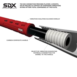 Baseball Marucci Echo Connect Fastpitch Bat -11