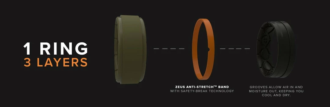 Groove Life Zeus Edge Deep Stone Grey- Men's Silicone Ring 3 Groove Life Zeus Edge Deep Stone Grey- Men's Silicone Ring